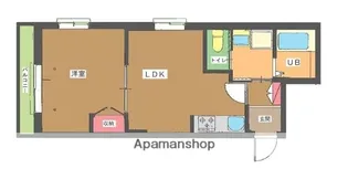 ブルクテラス大岡山【3階】の間取り