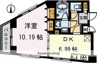 グランヒルズ馬込【3階】の間取り