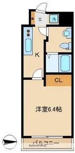 旗ヶ岡アパートメント【8階】の間取り