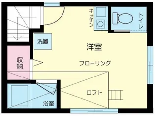東京都目黒区五本木2丁目【アパート】の間取り