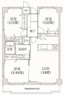 コスモリード学芸大学【3階】の間取り