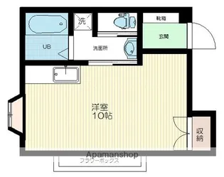 JMS MEGURO【3階】の間取り