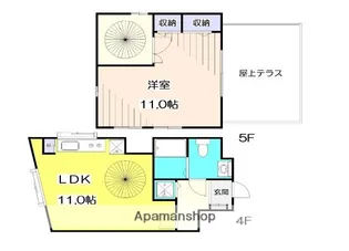 AIFORT.目黒不動前【402号室】の間取り