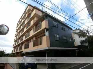 コーポ大岡山【1階】の外観