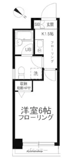 メゾンボア西小山【2階】の間取り