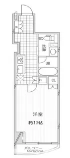 パシフィックコート中延【6階】の間取り
