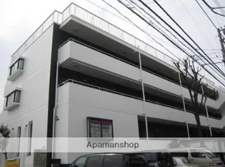 戸越ポイントの画像