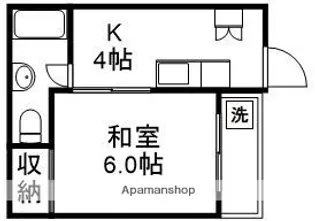 サンダーソンレジデンス【2階】の間取り