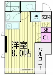 第一松栄ビル【301号室】の間取り