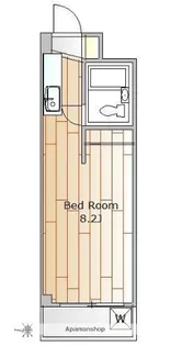 旗の台アネックス【3階】の間取り