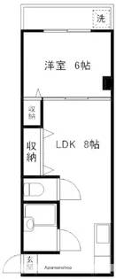 草津コーポ【201号室】の間取り