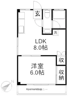 フラット長原【2階】の間取り