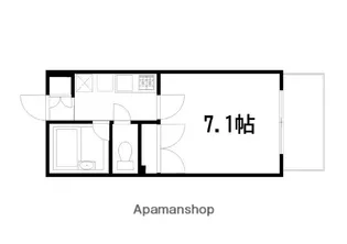 ネオ北千束【2階】の間取り
