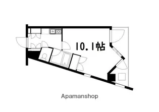 ネオ北千束【2階】の間取り