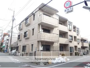 戸越公園アパートメントの画像