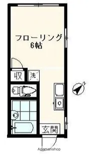 サウスヒルズK【101号室】の間取り