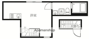 COCOHA都立大【2階】の間取り