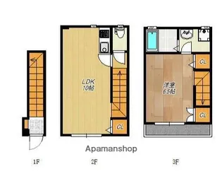 ナズ多摩川レジデンス【2階】の間取り