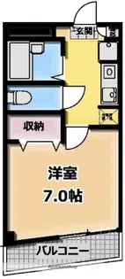 カスティーロ上池台【1階】の間取り