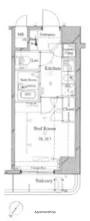 シンシアフォーディー五反田ウエスト【4階】の間取り