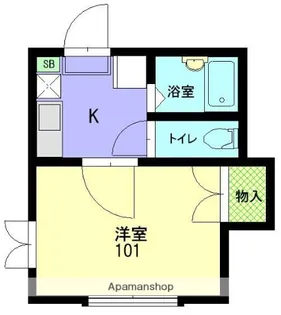 ライズステージ武蔵小山【1階】の間取り
