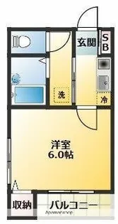 パークヒルズ武蔵小山【2階】の間取り