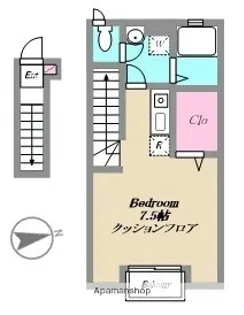グルナード馬込【2階】の間取り