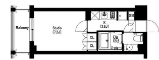 エスティメゾン武蔵小山Ⅱ【1階】の間取り
