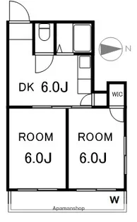 コーポホリゾンタル【201号室】の間取り
