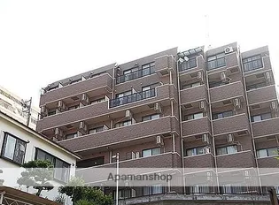 菱和パレス品川島津山【5階】の外観