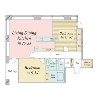 レジディアタワー麻布十番【20階】の間取り