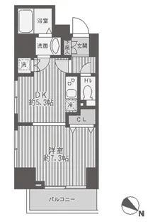 レジディア蒲田【6階】の間取り