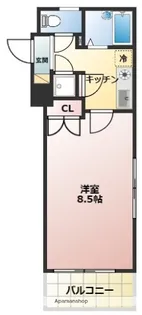 菱和パレス品川島津山【5階】の間取り