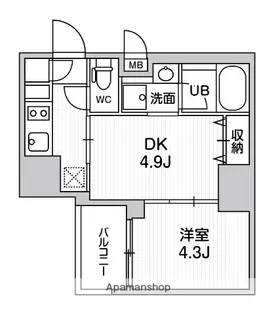 SYFORME大井町Ⅱ【10階】の間取り