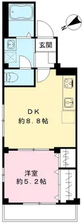 ハイツ髙沢【201号室号室】の間取り