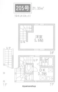 ヴィラ仲六郷【2階】の間取り