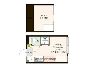 ハーモニーテラス糀谷【2階】の間取り