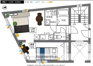 プラティーク目黒洗足【301号室】の間取り