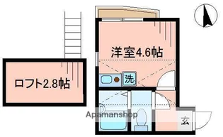 エスポワール蒲田壱番館【3階】の間取り