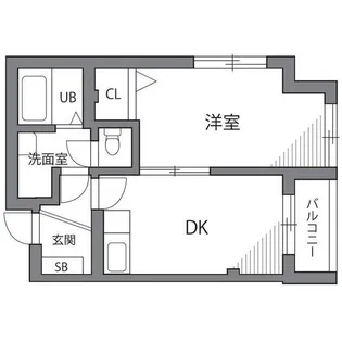 ドルチェ学芸大学【2階】の間取り