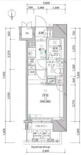アルテシモ レガ【6階】の間取り