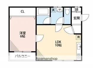 西大井フラッツ【2階】の間取り