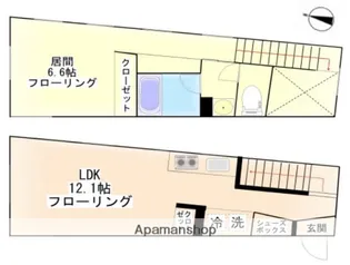 BONBON(ボンボン)【1D号室】の間取り