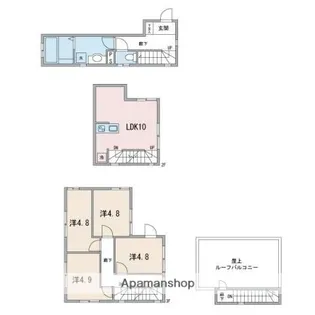 エアー中目黒【A号室】の間取り