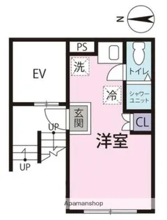 ソナーレフォレスタ馬込【2階】の間取り
