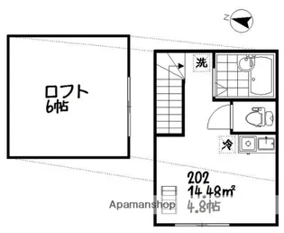 インベスト大崎Ⅲ【2階】の間取り