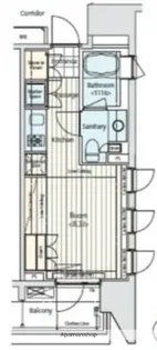 イプセ蒲田【401号室】の間取り