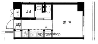 グロワール西大井【3階】の間取り