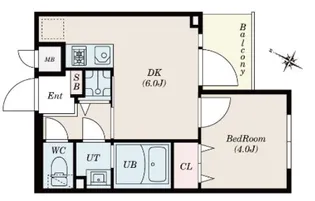 ルネサンスコート自由が丘【4階】の間取り