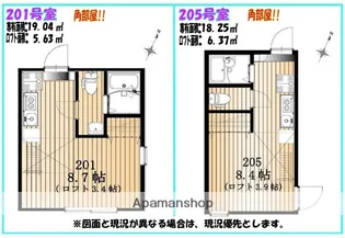 AZEST−RENT上池台【205号室】の間取り